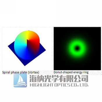 螺旋相位板 涡旋相位片